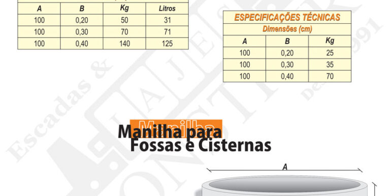 Tubos-Canaletas-e-Manilha-Original